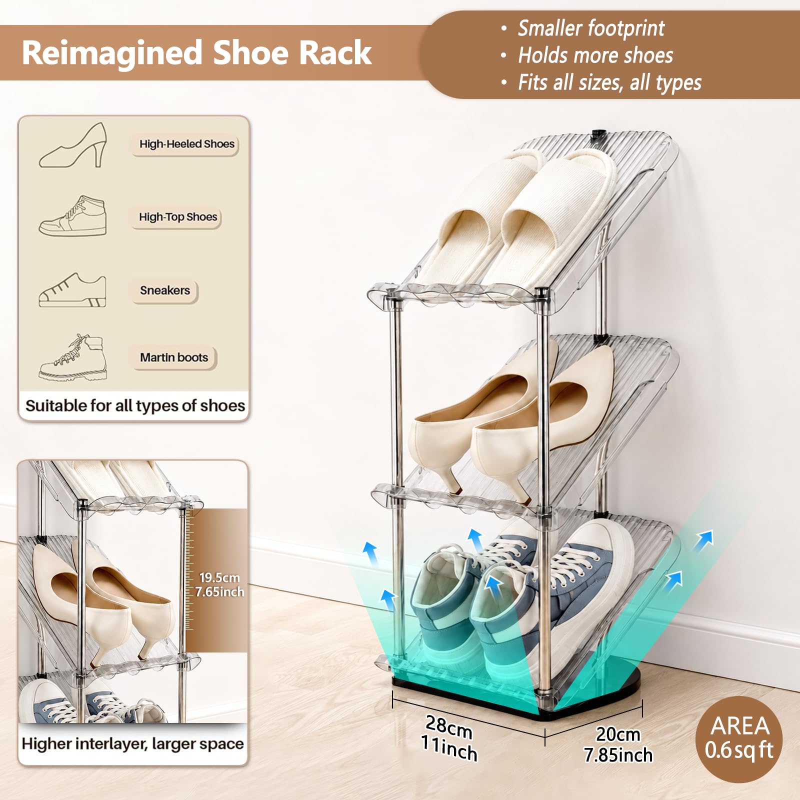 Patinao 2 Stück Schuhregal Schmal mit 5 Ebenen, Platzsparend Schräg Schuhablage, Schuhschrank Schuhaufbewahrung Shoe Rack Schuhbank Schuhe Schrank Schuh Regal Organizer Schuhständer Schuhorganizer
