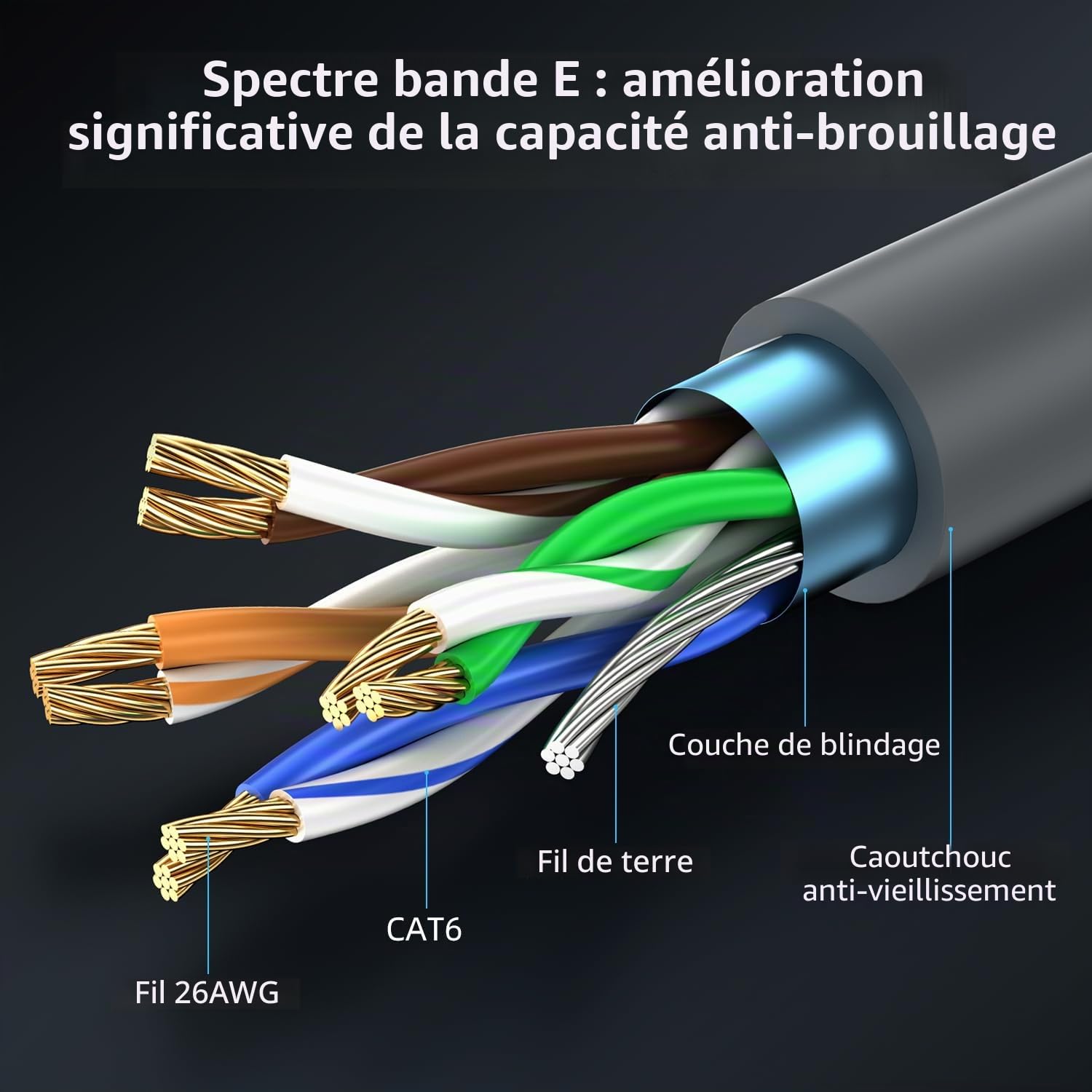 Starlink Gen 3 Cable 50m,High-Speed Star Link Rectangular Satellite V3 Replacement Extension Cable,Durable Ethernet Cord,Weatherproof,High temperature resistance,Indoor/Outdoor Use