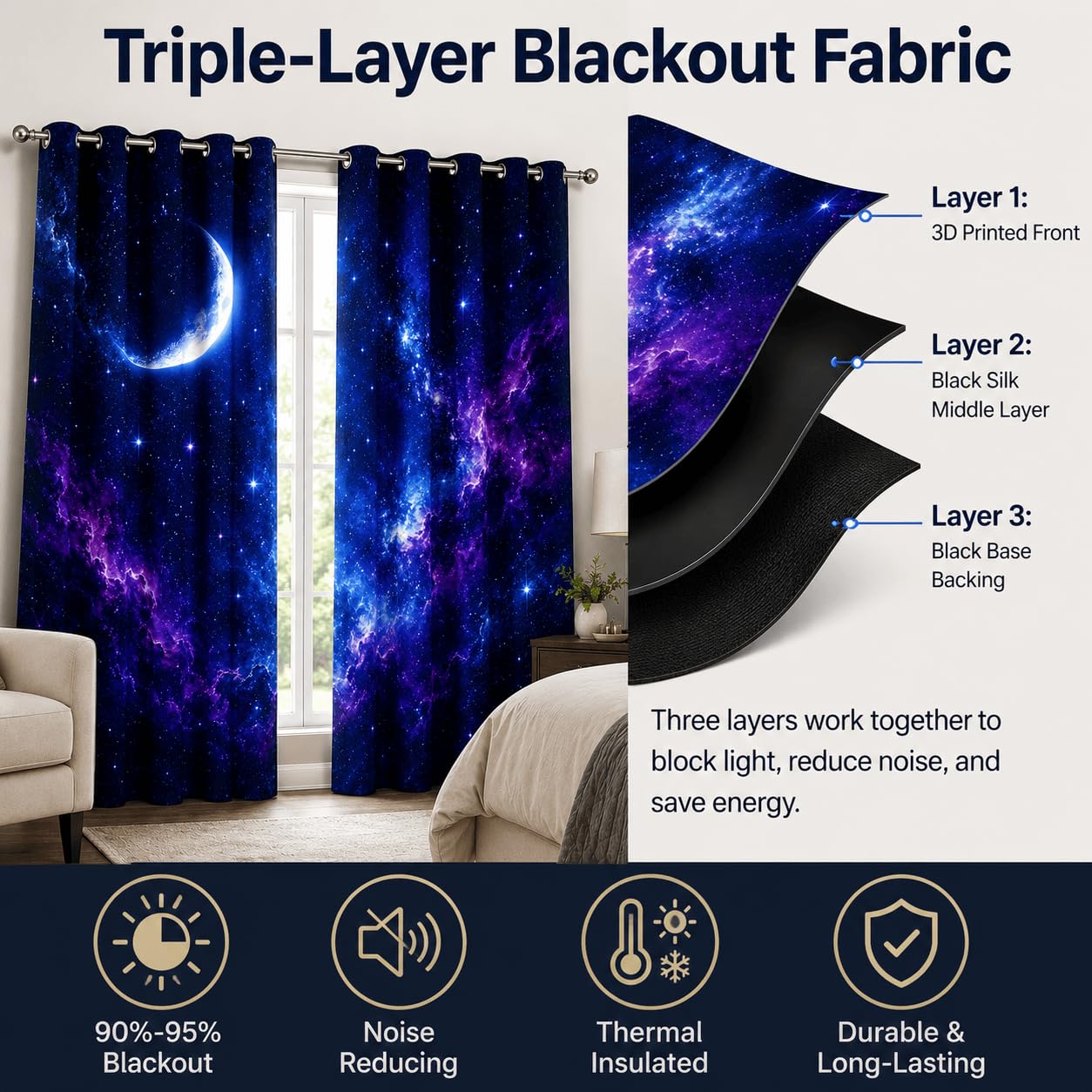 Tende Oscuranti Cielo stellato 3D con Occhielli, 2 Pezzi, 117x137 cm | Tende Termiche Isolanti Luna, Ideali per Camera da Letto, Soggiorno e Cucina, Morbide e Decorative