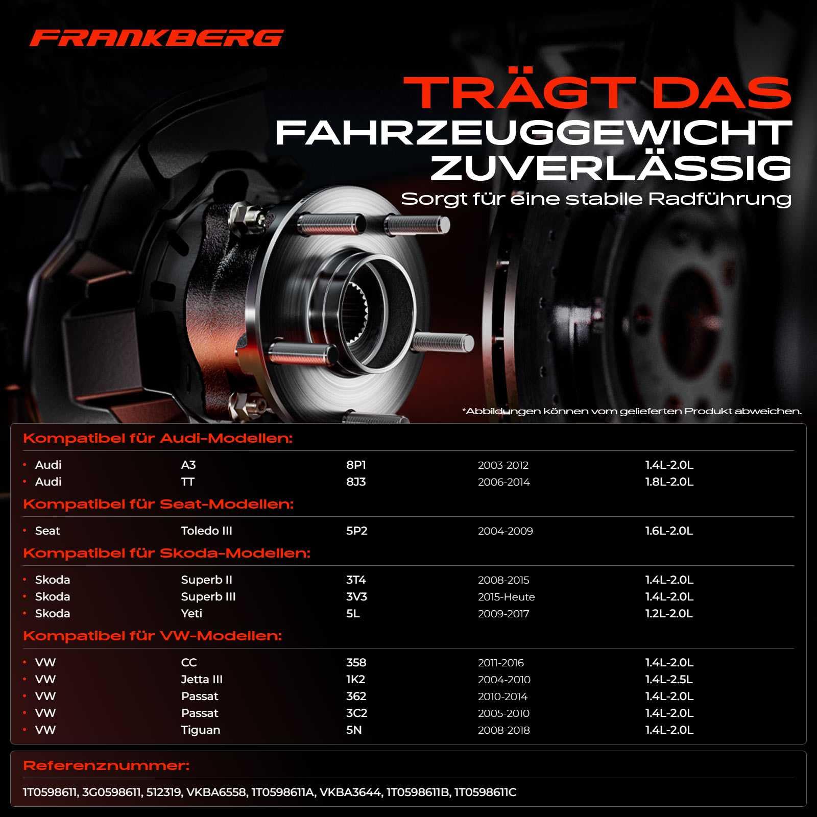 Frankberg 2x Radlager Radlagersatz Hinten Links Rechts Flansch-Rad ⌀136,3 Mit ABS Magnetring Kompatibel mit Golf VI Variant AJ5 Replace# 1T0598611