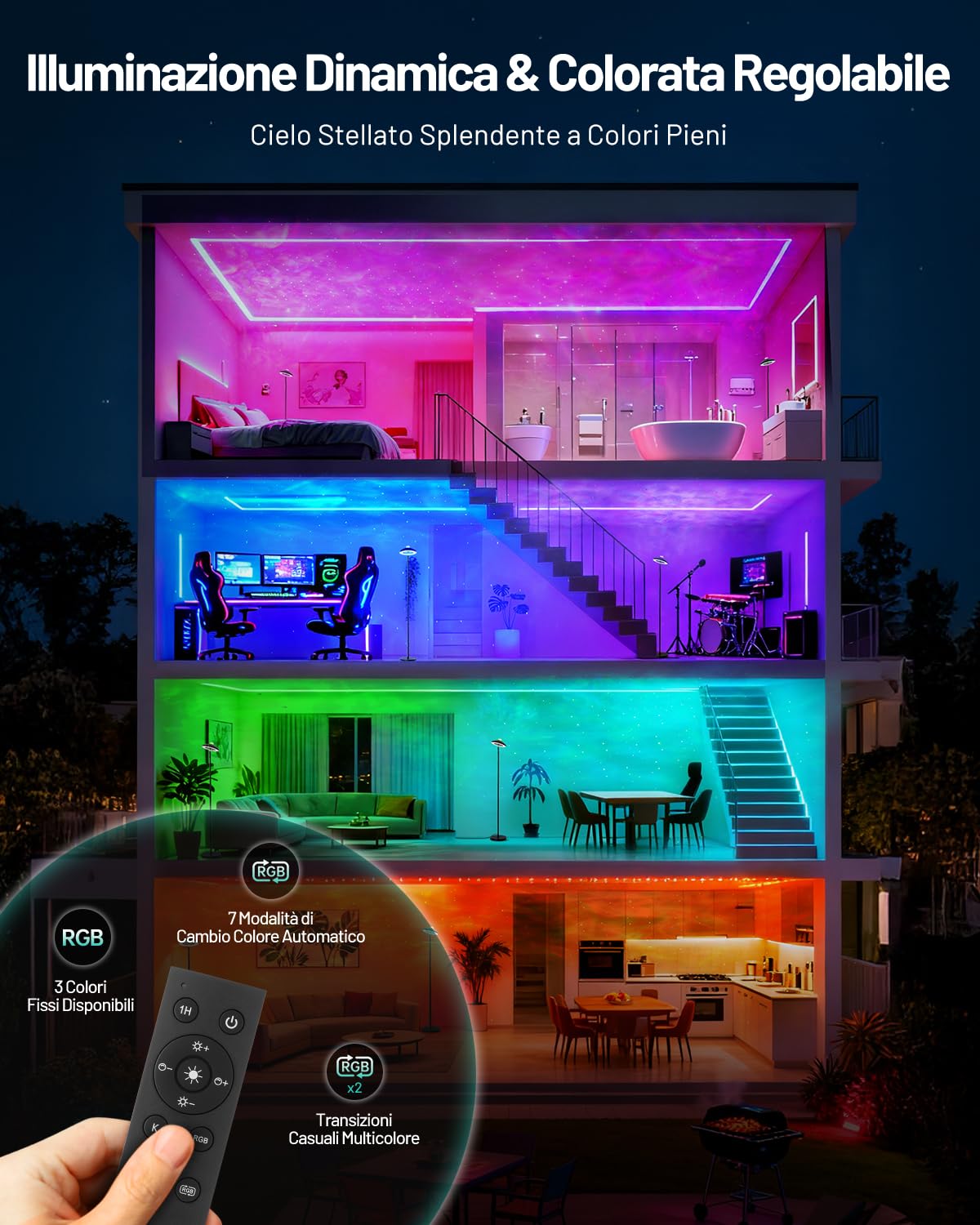 Lampada da Terra LED Dimmerabile con Proiettore Stellare RGB e Telecomando | Piantana da Terra 3000K-6000K, 15W 1300LM Floor Lamp Moderna, Lampada Angolare Nera per Camera da Letto, Soggiorno, Ufficio