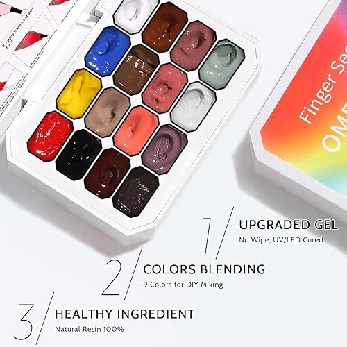 Miniatura 5 de Sponge Pat Paint - Gel de uñas degradado, gel degradado para uñas, rubor de uñas, uñas de aura, pelador de dibujo, pintura floral, arte de uñas, no