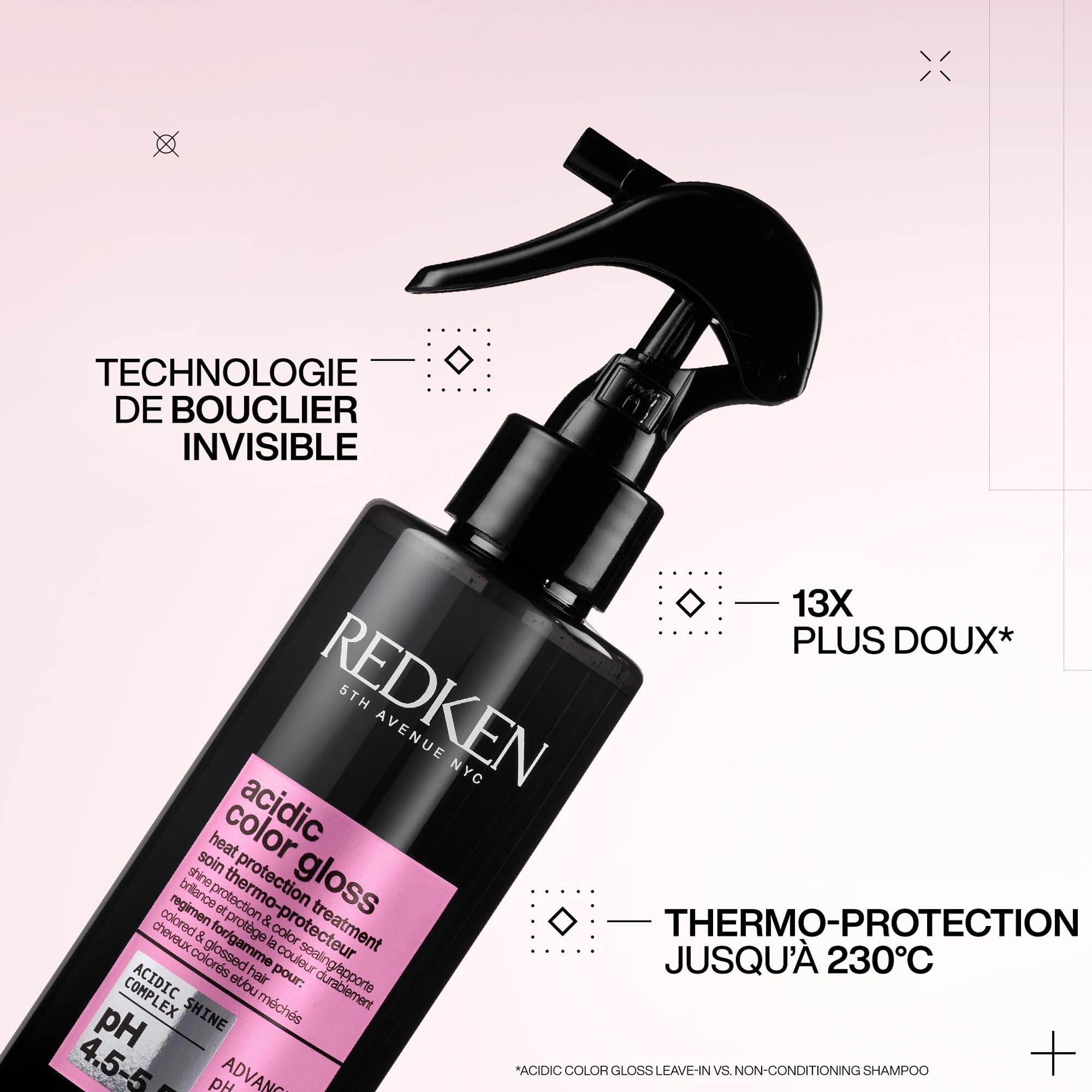 REDKEN - Routine Protectrice - Après-Shampoing + Soin Sans Rinçage + Huile - Prolonge et Sublime la Couleur - Brillance et Hydratation - Formule au pH Acide - Sans Sulfates - Acidic Color Gloss