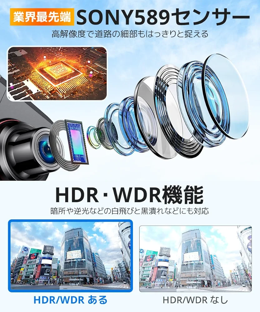 ドライブレコーダー ミラー型【2025年進化＆4KHD画質＆大画面】前後カメラ Amazon.co.jp: ドライブレコーダー ミラー型【2025年・4K画質