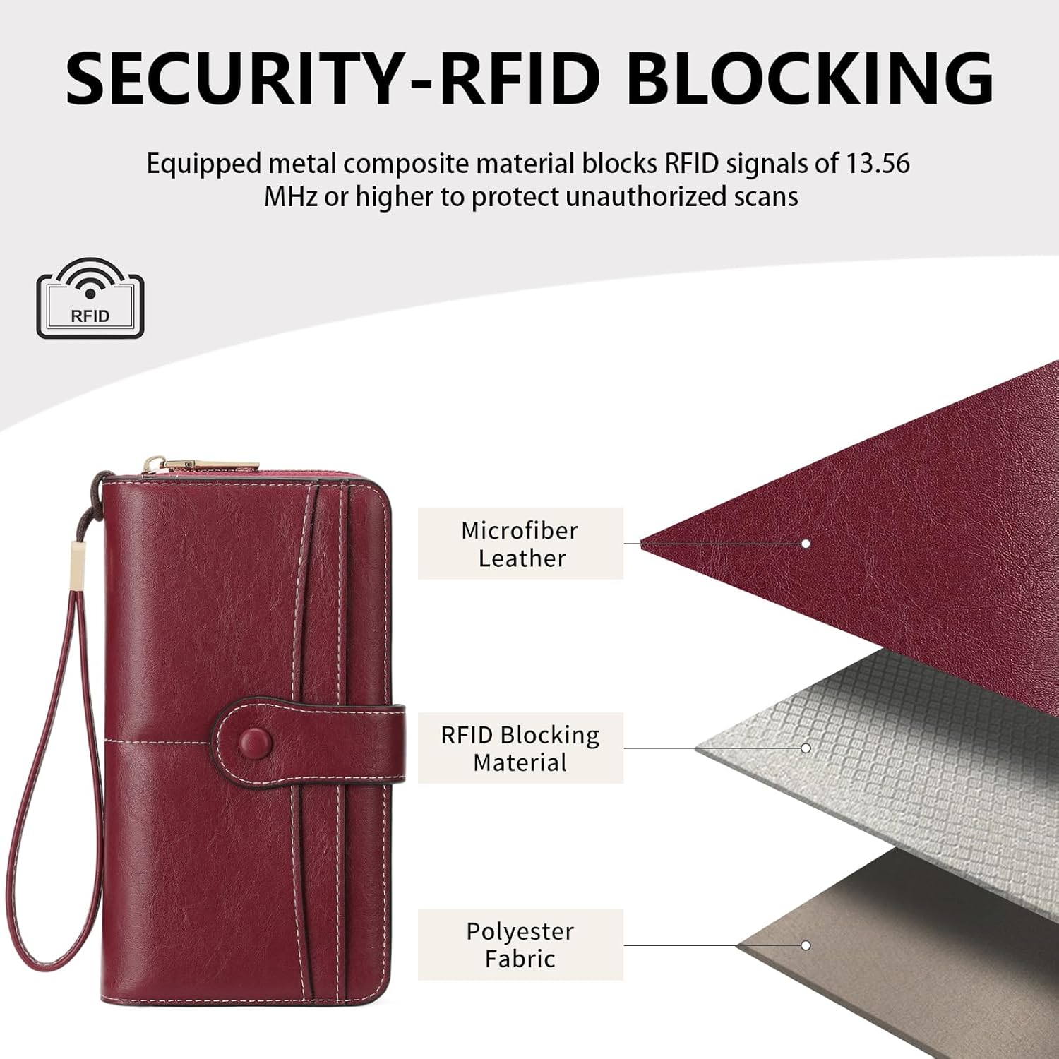 Women Wallet RFID Blocking Card Holder Wristlet Phone Purse Leather Zip Clutch Large Capacity - Image 4