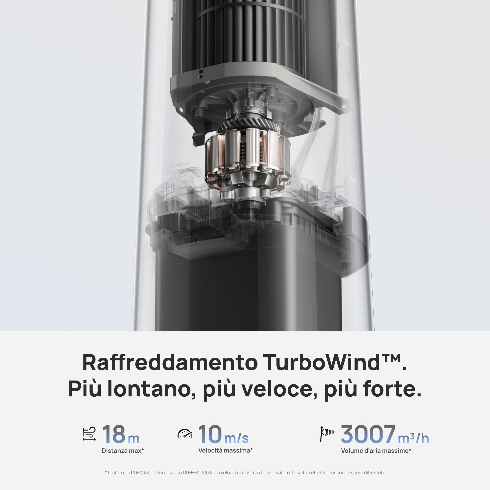 DREO TurboCool 765S - Ventilatore a Nebulizzazione 3 in1, Serbatoio 6L, 10.4m/s, Motore DC 20dB, 90° Oscillante, 12 Velocità, 4 Modalità, Raffreddamento Rapido per Camera da Letto