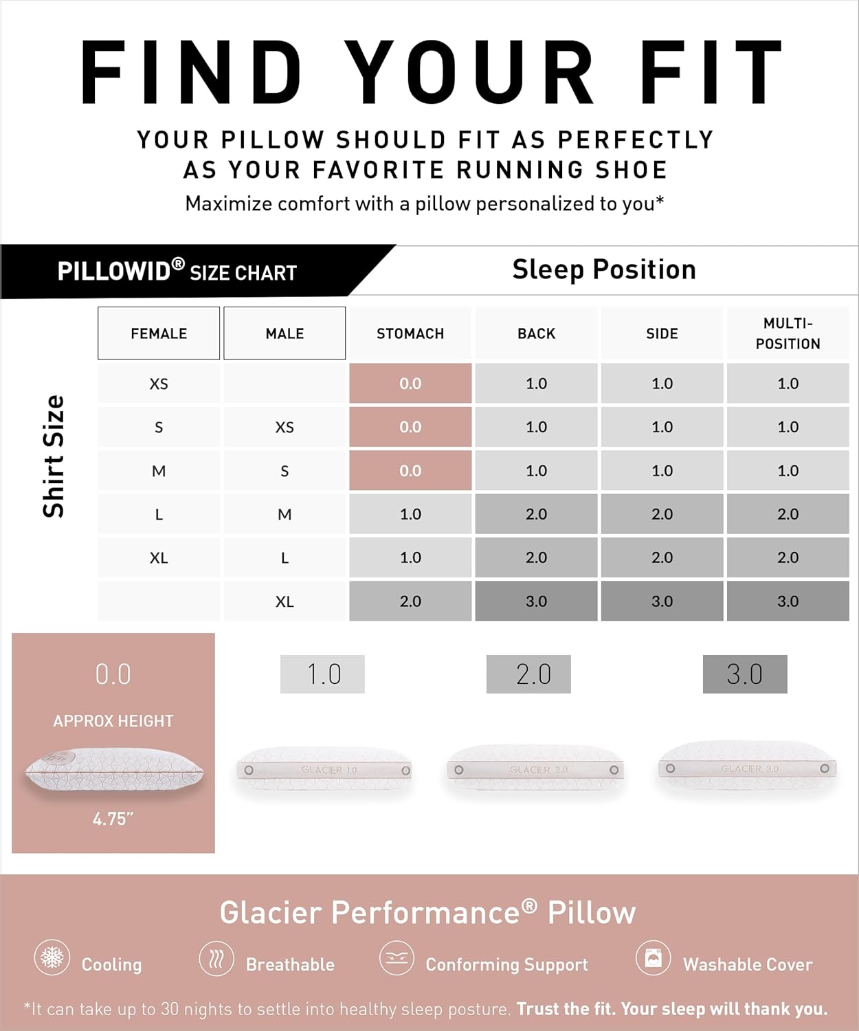 Bedgear Glacier Performance Pillow - Size 0.0 - Cooling Pillow for Hot Sleepers - Back, Stomach, Side Sleeper Pillow - 20" W x 26" L x 4.75" H - Image 2