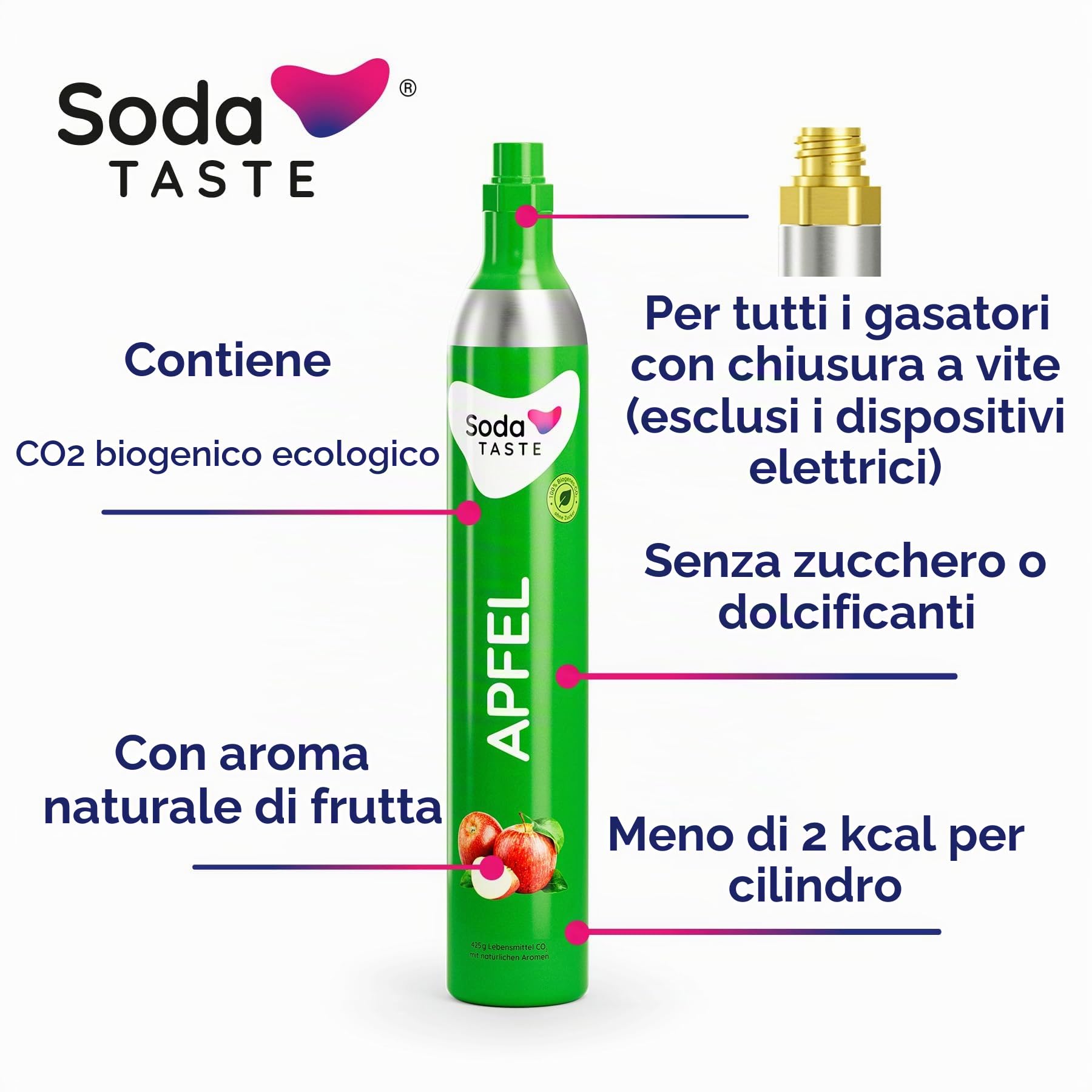 Pacchetto risparmio: Mysoda Woody – Gorgogliatore in composito di legno rinnovabile con bottiglia di plastica senza BPA, cilindro CO2 Classic + cilindro CO2 mela (bianco)