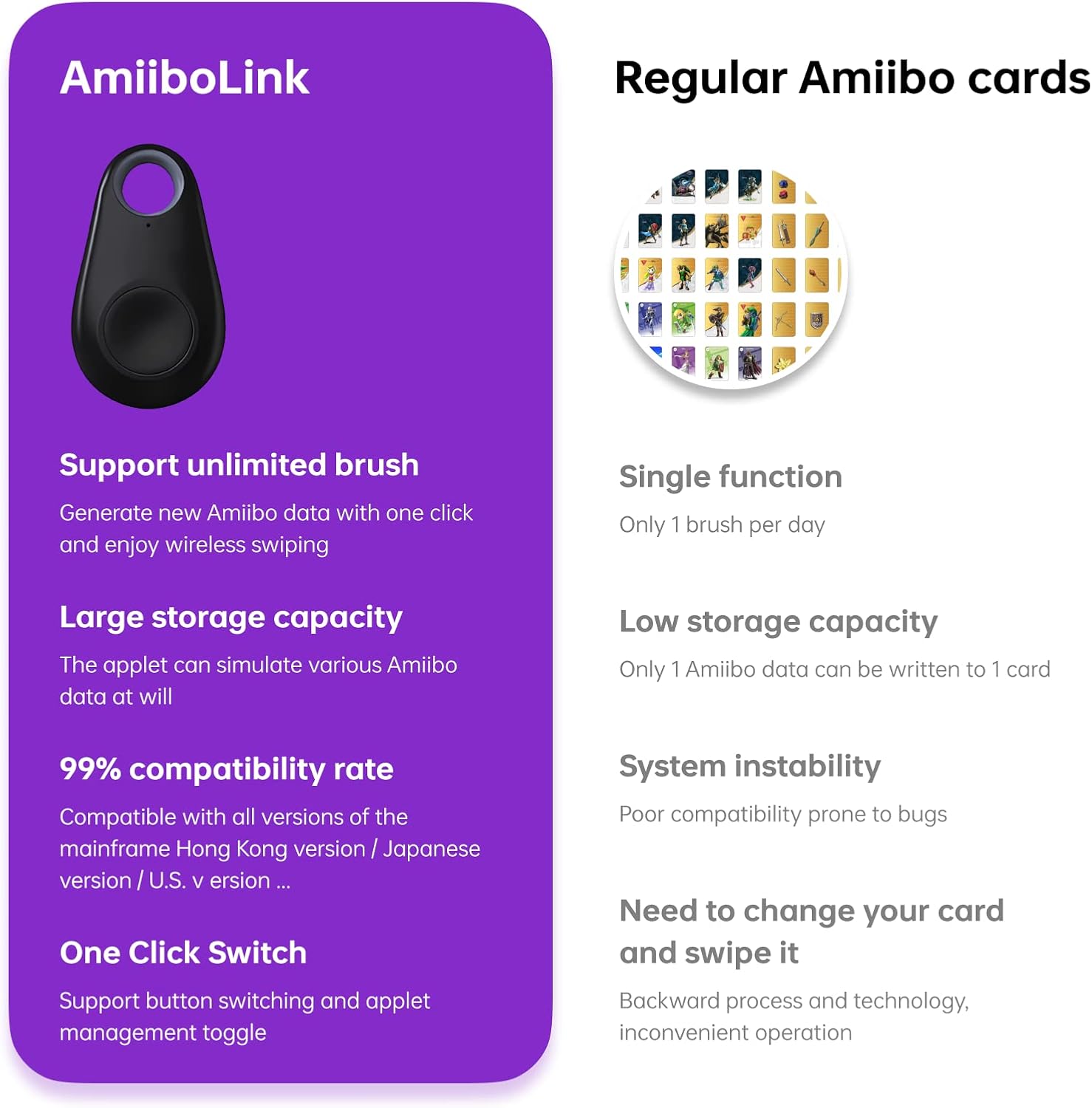 Zelda amiibo's Cards, AmiiboLink NFC Key Fob for Switch, Splatoon 3 Brush Amiibo's Card and 1000 in 1 Amiibo's Card Collection (White) : Video Games