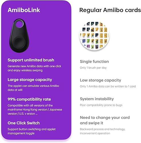Miniatura 4 de AmiiboLink NFC - Llavero para cambiar el aliento de los cruces salvajes y animales, colección de tarjetas Amiibo 1000 en 1, tarjeta Splatoon3 Brush