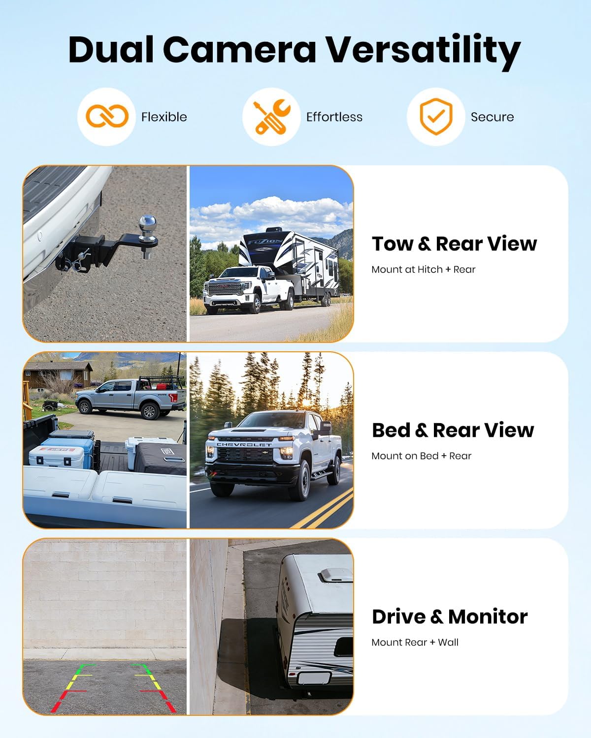 AUTO-VOX Dual Solar Wireless Magnetic Backup Camera: 2-Min Easy Install, 7.2" 1080P Split-Screen DVR Monitor, Wall-Mount & Hitch Back Up Camera, IR Night Vision, IP69K Waterproof for Truck,RV, Trailer