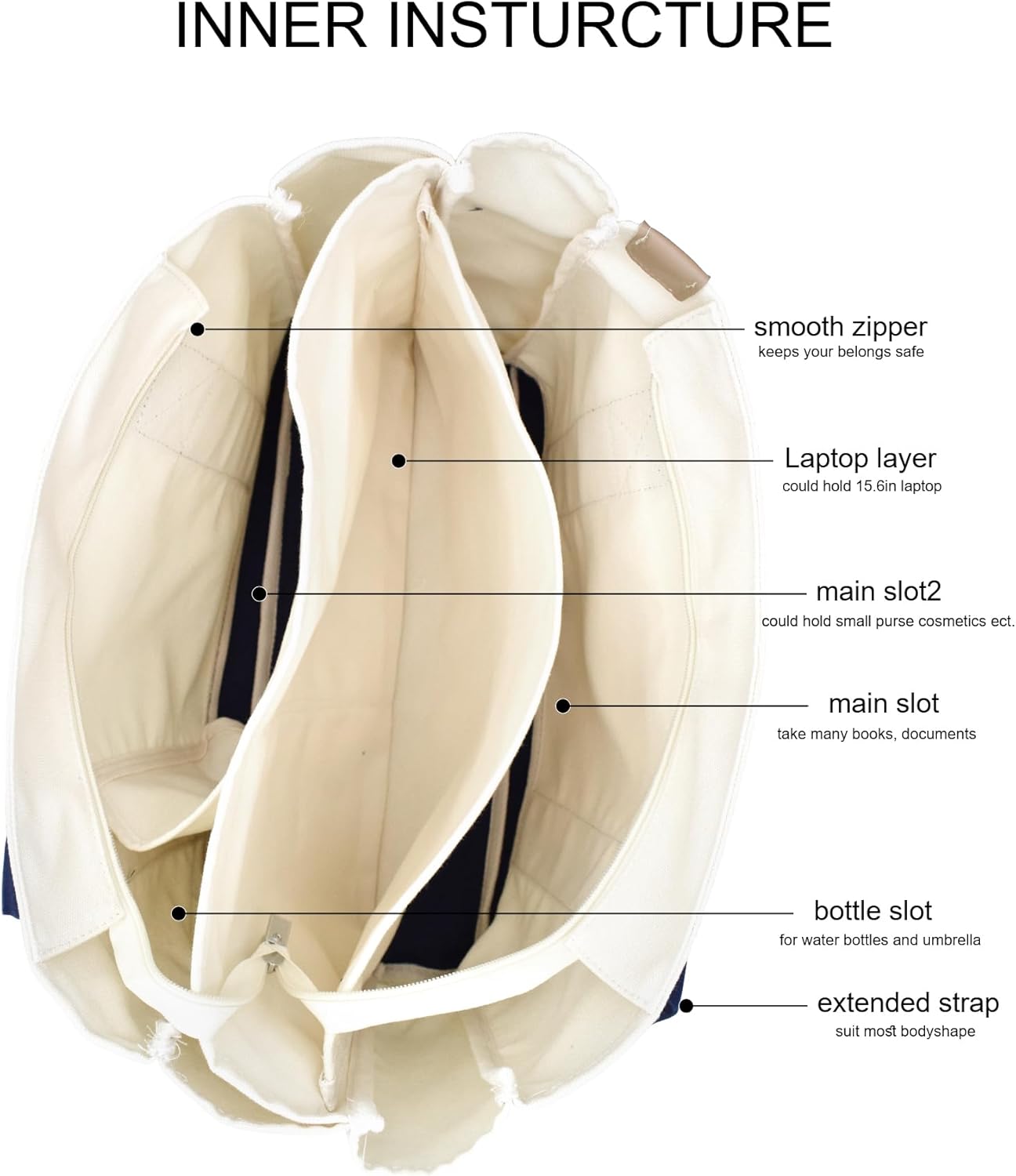 TeeYee 16oz Canvas Tote Bag Casual Multi pockets Handbags Large Capacity Shopping Shoulder Bag with Pocket Bags Work Purses | Shopper bag, Zipper pockets, Unsex design, Organized slots - Image 6