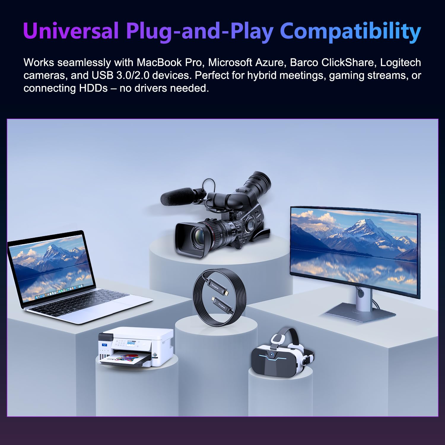 Fiber Optic USB C Cable(50ft),10Gbps High Speed Data Transfer Active Optical Type C Cable,Compatible with Cameras,Webcams,VR,AR for Collaborative Meetings,Smart Classroom,Data Center