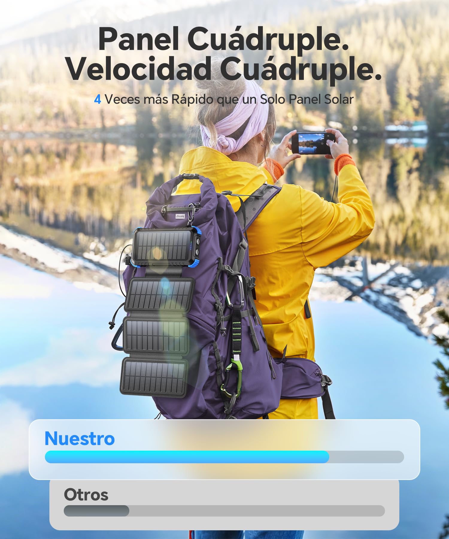Cargador Solar de 20000mAh con 4 Paneles Solares, USB C 15 W Carga Rápida, 5 Salidas y 3 Cables, Power Bank Solar para Exteriores con Mosquetón y Linternas para Camping, Teléfonos y Tabletas