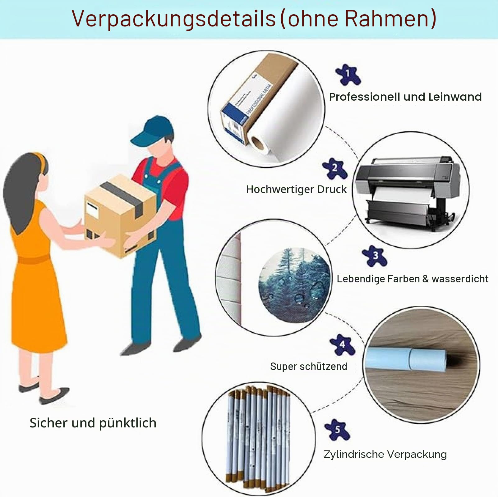 ZHUOYA Natürliche Holzmaserung, Moos-Landschaftsgestaltung, Leinwandbild, Wandkunst-Poster, Schlafzimmer-Raumdekoration, moderne Wohnkultur, 65 x 130 cm, rahmenlos