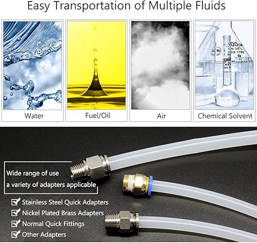 Miniatura 5 de Beduan Tubo neumático de nailon 38 "OD 100 pies SAEJ844 Línea de aire Tubería de manguera de nailon para sistema de frenos de aire o transferencia