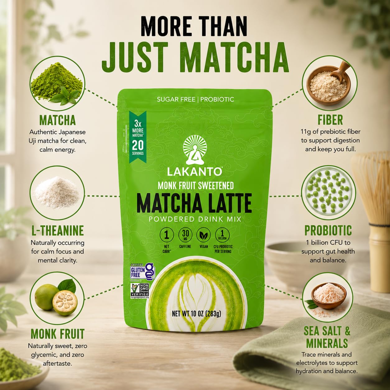 Amazon.com: Lakanto Sugar Free Matcha Latte - Green Tea Powder