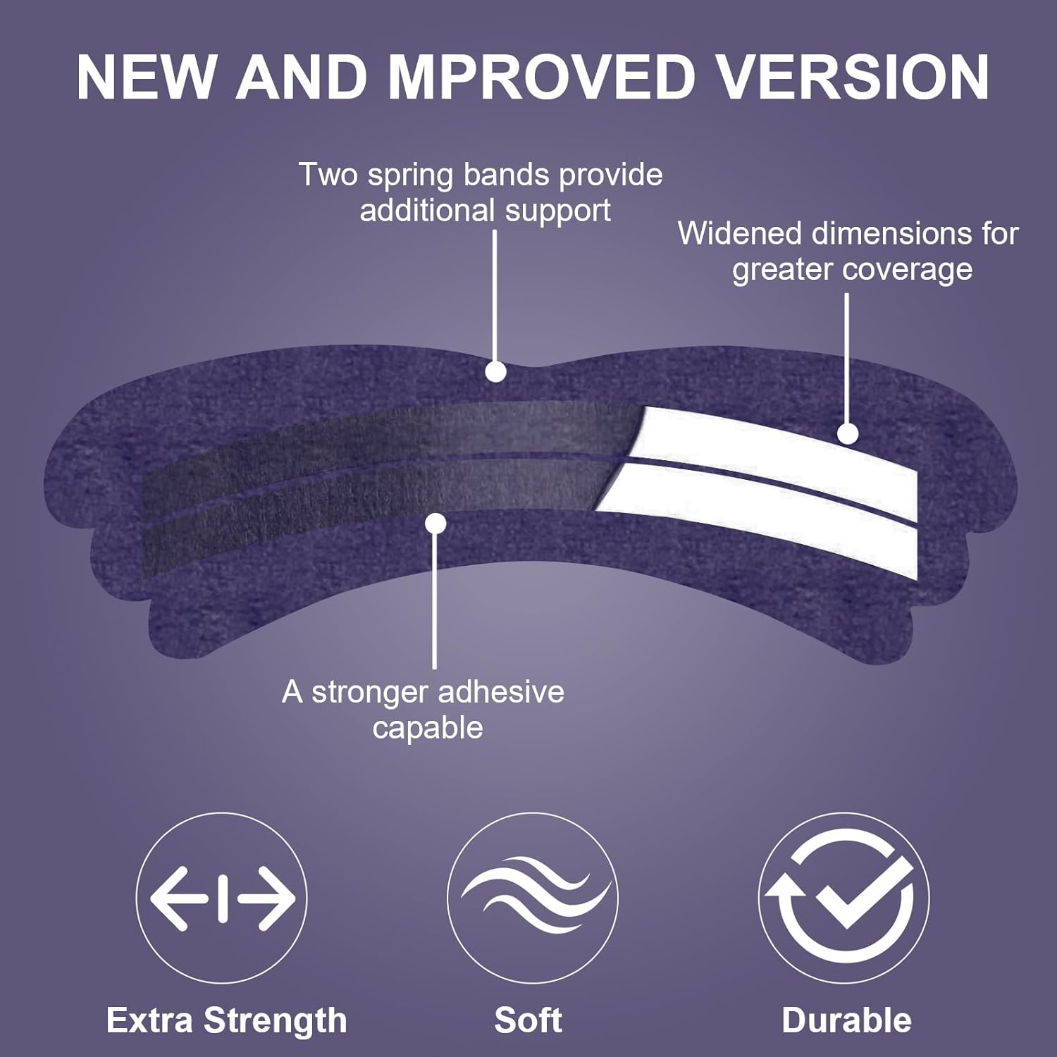 Nasal Strips for Snoring - Extra Strength Nose Strips for Breathing - Nose Tape for Sport, Work and Sleep - Anti Snoring Strips Help Stop Snoring (Blue-100 PCS) - Image 3