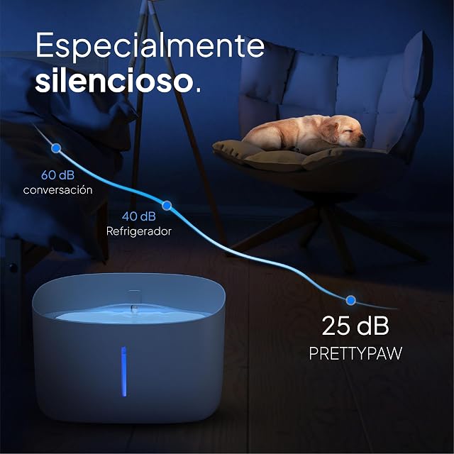 Foto 4 de 8 de Pretty Paw Fuente para Perros 7L con Filtro y Nivel Visible