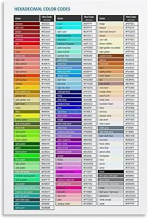 Color Correction HEX Code Chart Poster Cheat Sheet (4) Canvas Painting Posters And Prints Wall Art for Living Room Bedroom Decor 16x24inch(40x60cm) Unframe-style