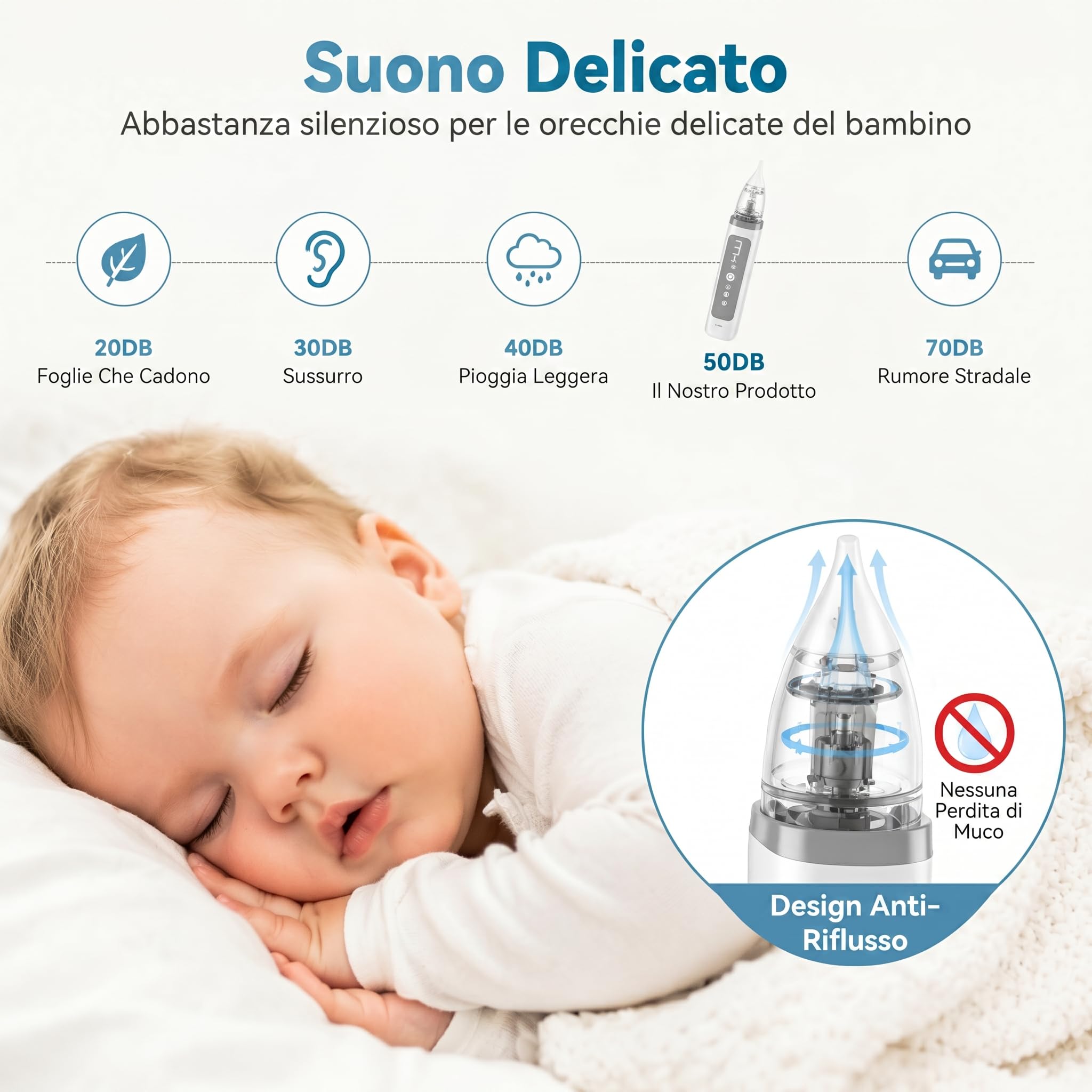 Aspiratore nasale elettrico per bambini – Aspiratore nasale bambino forte 65 kPa per muco bloccato, 58 dB Silenzioso per bambini che dormono, silicone alimentare