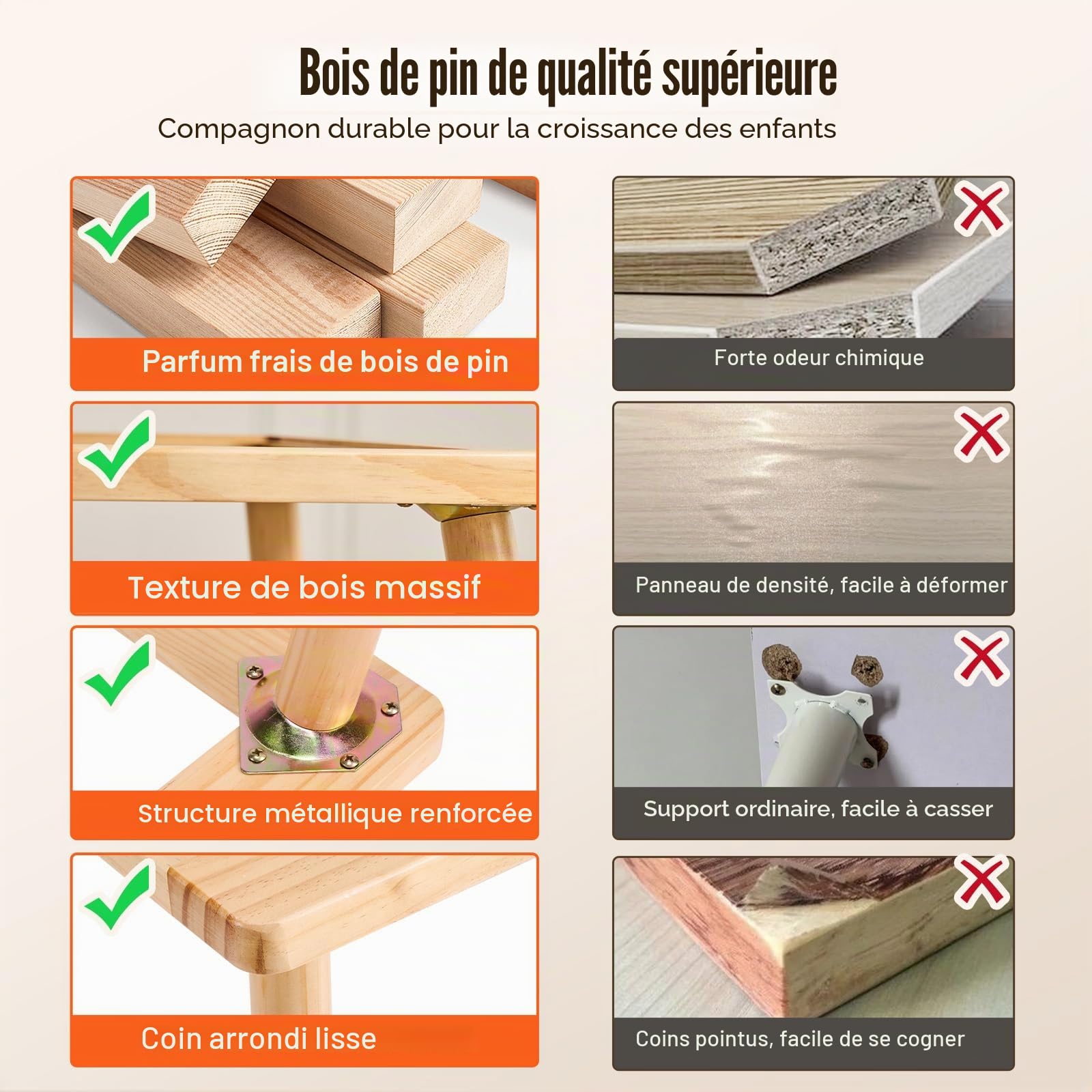 VEVOR Table d'Activités pour Enfants, Table d'Exploration Sensorielle avec 3 Bacs de Rangement et 1 Porte-Papier, Table d’Eau et de Sable en Bois, Intérieure/Extérieure, pour Dessiner et Étudier