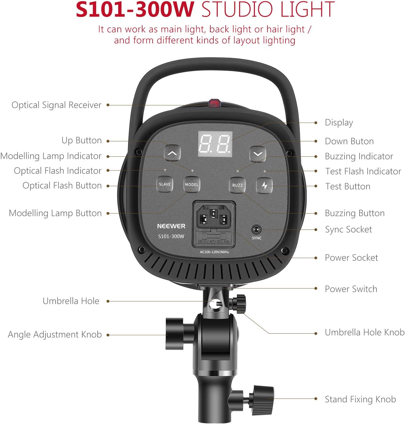 Diagram of Neewer S101-300W Studio Monolight components