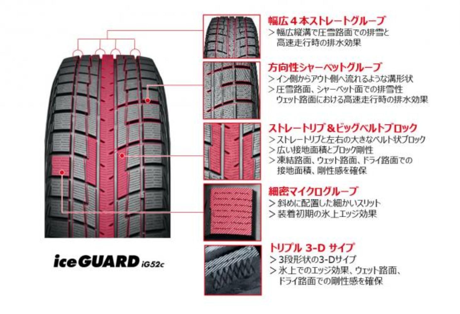 Amazon.co.jp: ヨコハマ(YOKOHAMA) 155/65R14 75T スタッドレスタイヤ 