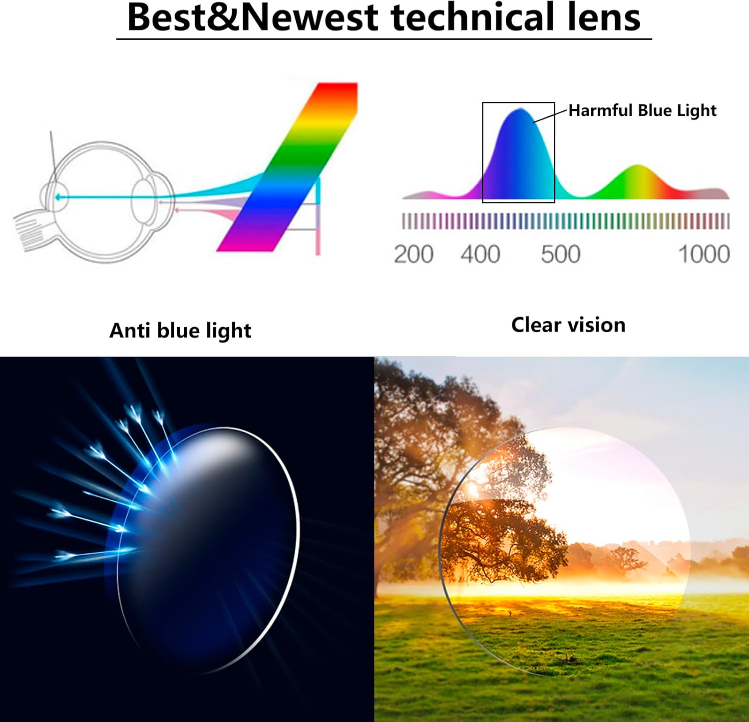 Reading Glasses for Women with Spring hinges 2.00 Blue Light Blocking Lenses, Fashion Pattern Print Readers with Case - Image 3