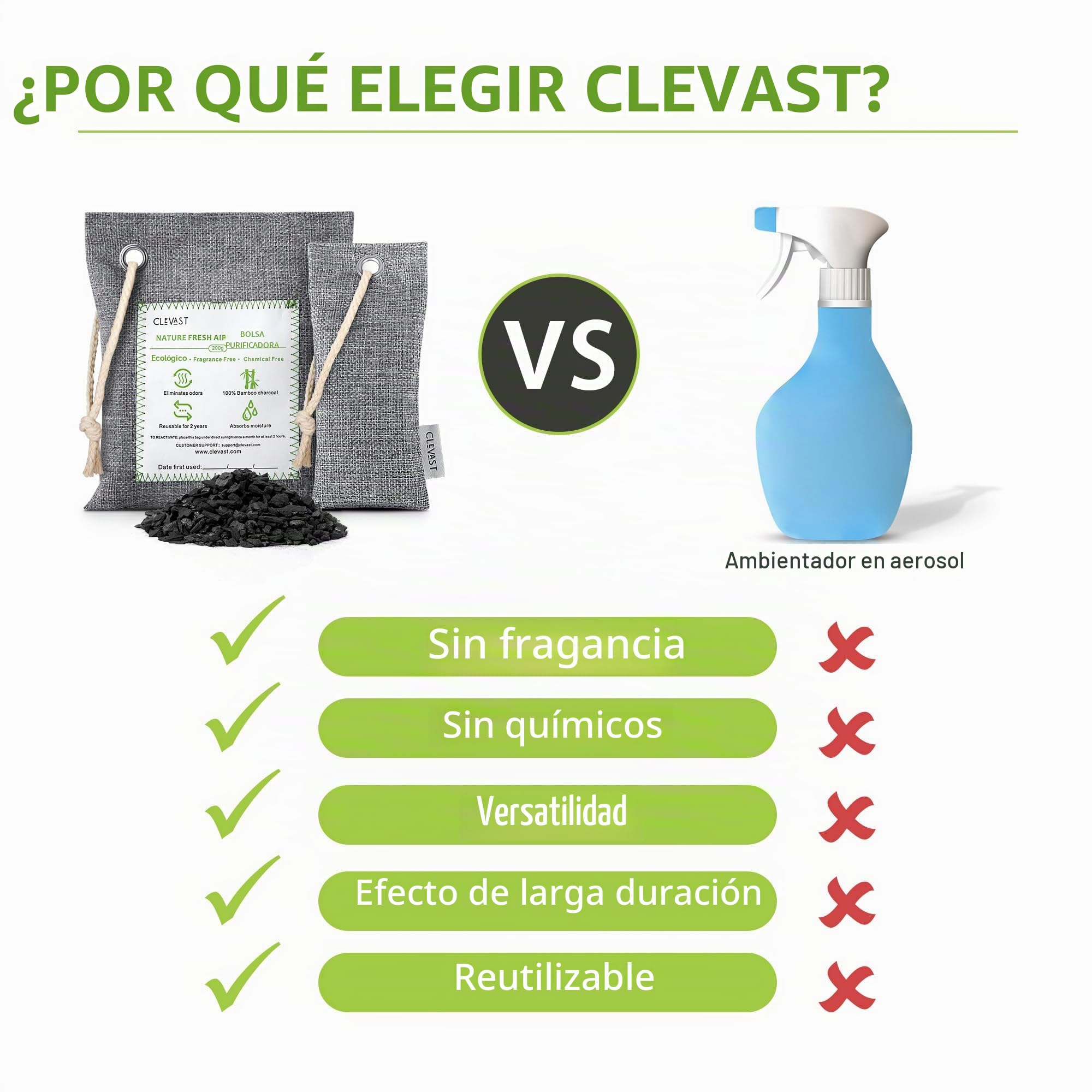 CLEVAST Bolsas Purificadoras de Aire de Carbón de Bambú (50g*12+200g*2), Desodorizante y Purificador Eliminador de Humedad para Armario, Calzado, Ambientador de Coche.
