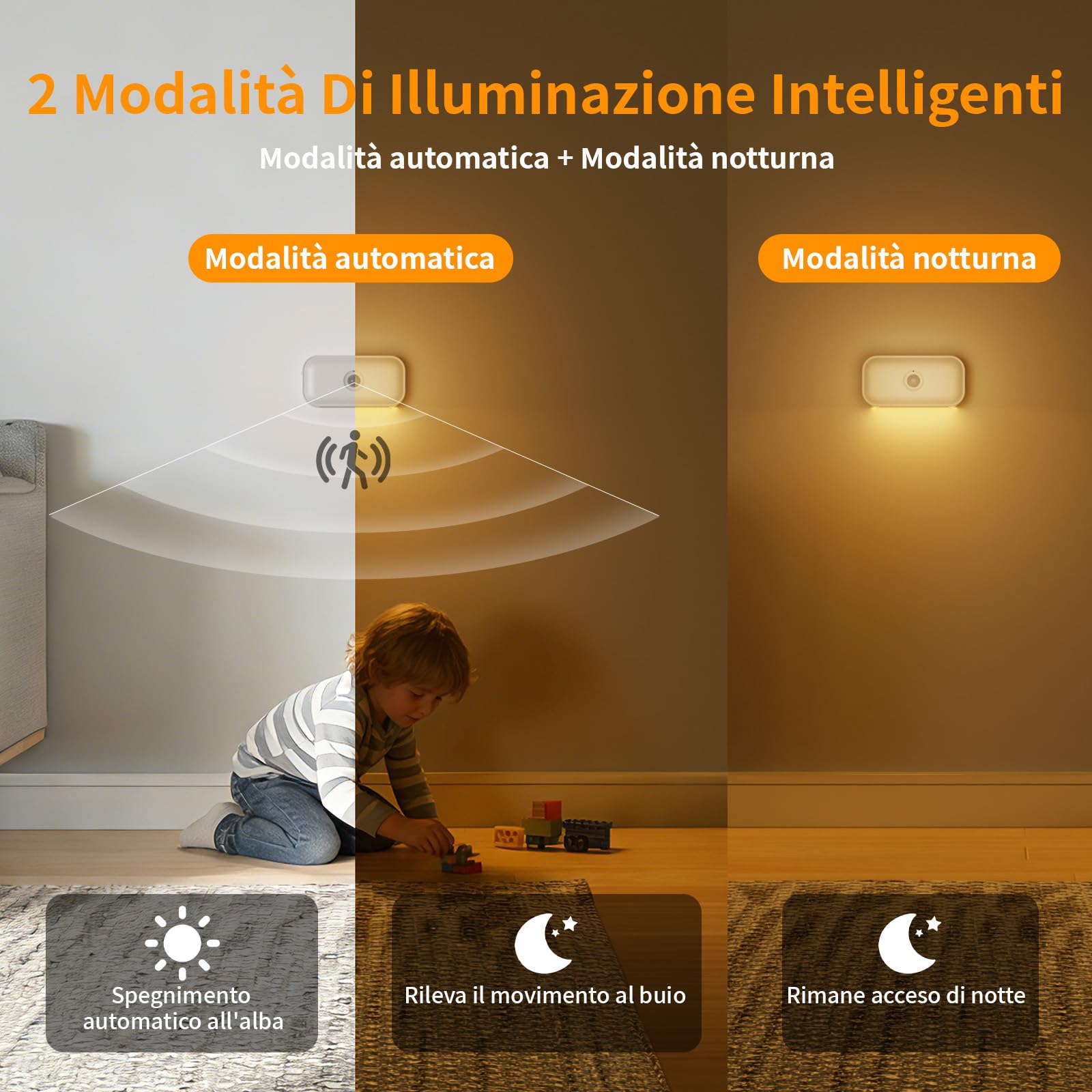 Luce Notturna con Sensore di Moviment, 4 Pezzi Ricaricabile Luci notturne Auto/Off/Night Modalità, Luminosità Regolabili, 2700K Bianco Caldo Luce Bambini per Scale Corridoio Camera da Letto Soggiorno
