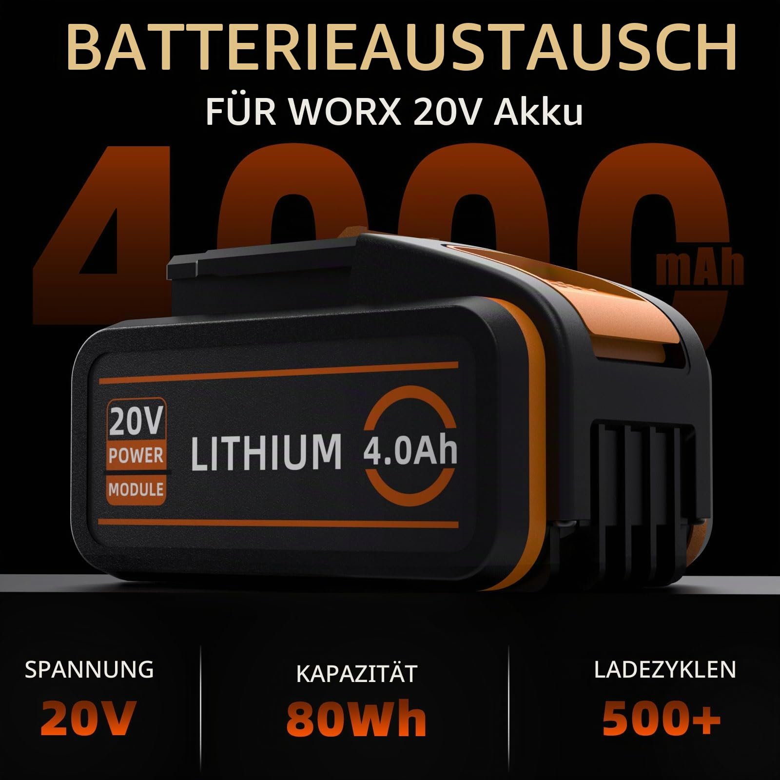 2er Pack 20V 4,0Ah Akkus für Worx 20 Volt Lithium-Ion-Batterien kompatibel mit PowerShare Serie Kabellosen Elektrowerkzeuge-Modelle WA3520 WA3525 WA3575 WA3578