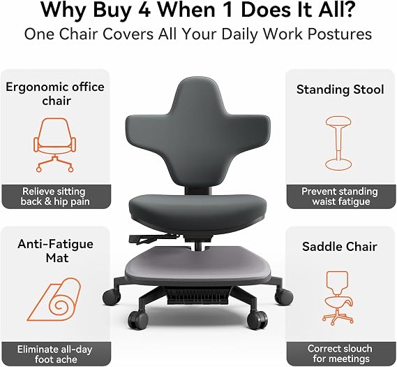 Newtral Standing Desk Chair, 6-in-1 Ergonomic Standing Mate Chair, Adjustable Sit Stand Lean Perch Saddle Stool with Flip Backrest, Dynamic Posture Support & Built-in Anti-Fatigue Design, MT-M-DG