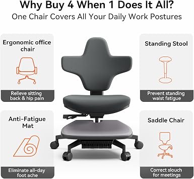 Newtral Standing Desk Chair, 6-in-1 Ergonomic Standing Mate Chair, Adjustable Sit Stand Lean Perch Saddle Stool with Flip Backrest, Dynamic Posture Support & Built-in Anti-Fatigue Design, MT-M-DG