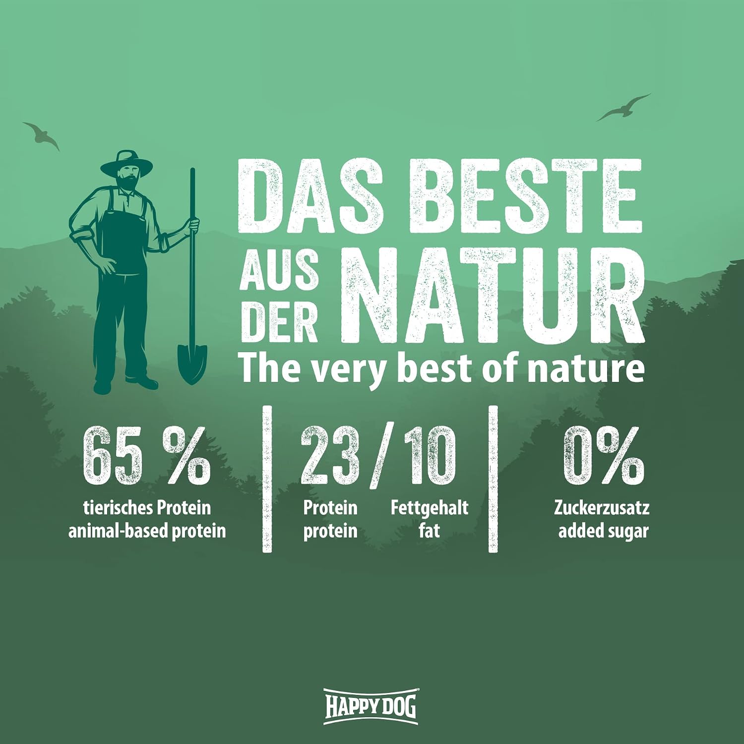 Happy Dog NaturCroq Balance