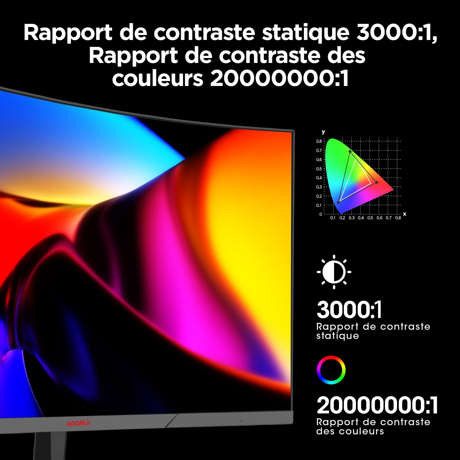 KOORUI 24 Pouces Gamer Écran PC Incurvé, Full HD 180Hz 1ms 24E6CA | Gaming Moniteur 1500R, Soin des Yeux, réglage de l'inclinaison, Ecran Gamer, HDMI 2.0x2, DP 1.2, 100x100mm VESA Ecran, Noir