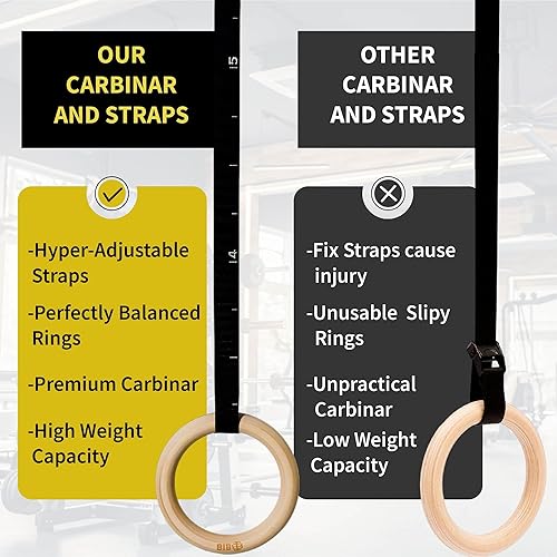 Miniatura 4 de Built-In-Battle BUILTINBATTLE - Anillos de gimnasia de madera con correas numeradas ajustables, 15 pies de largo, anillo olímpico de 1.260 in1.25