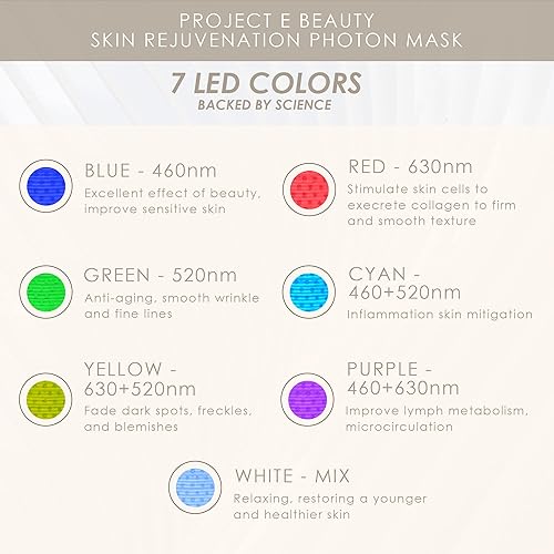 Miniatura 4 de Project E Beauty - Máscara facial LED de 7 colores para terapia de luz  Rutina de cuidado facial antienvejecimiento  Apriete la piel  Calma la
