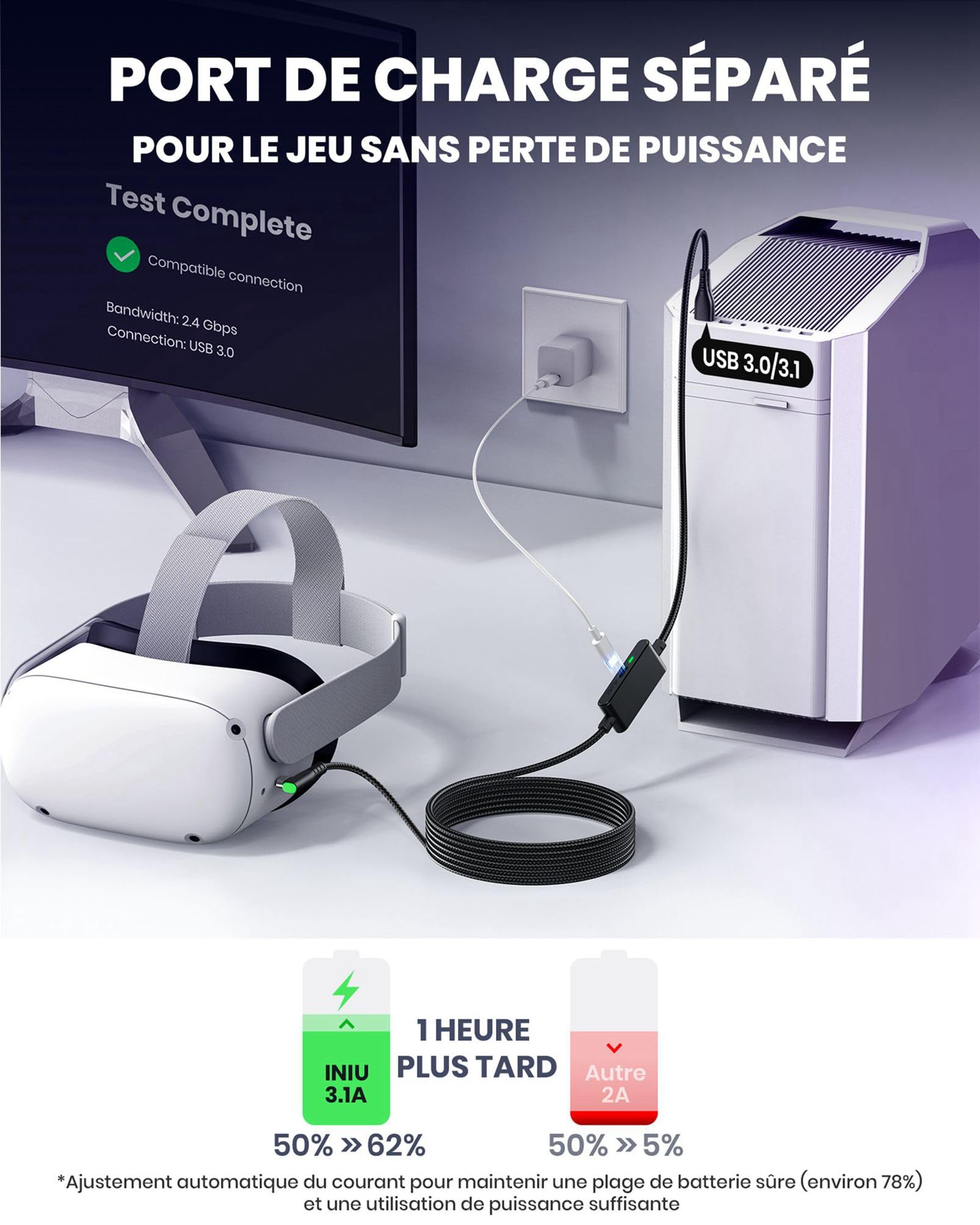 INIU Câble Link 5 mètres, Compatible avec Meta/Oculus Quest 3/2/Pro et Pico 4 Accessoire et PC/Steam VR, Câble de liaison USB 3.0 haute vitesse de transfert de données USB C avec port de charge séparé