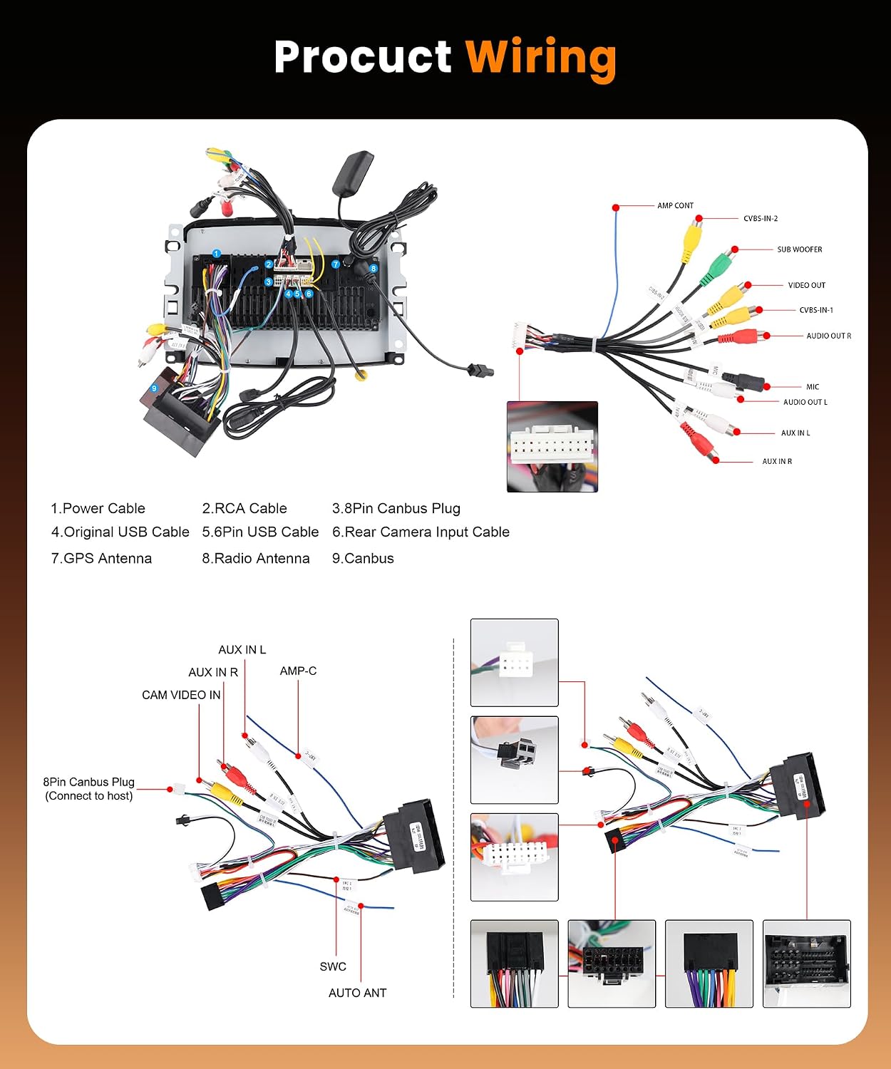 Detailed product wiring diagram for the VECHTEL car radio