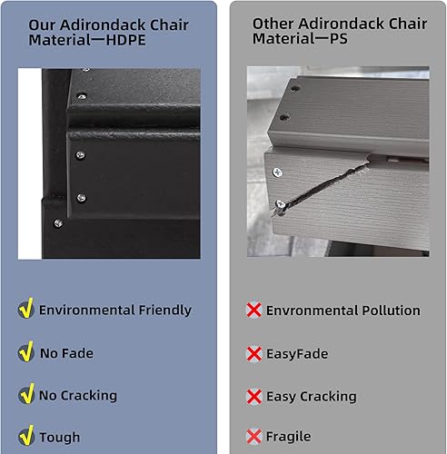 Miniatura 4 de Adirondack Chairs, silla Adirondack de HDPE para todo tipo de clima, sillas para hogueras (1, negro)