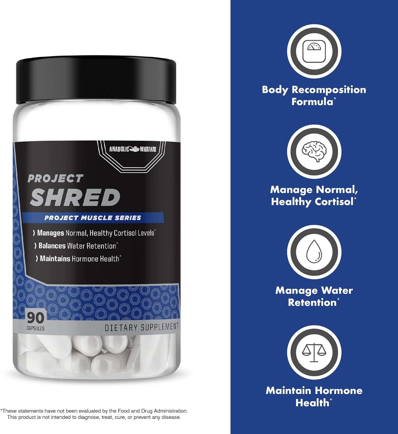 Anabolic Warfare Project Shred, Manage Normal Healthy Cortisol Levels & Water Retention, Body Recomposition Formula, Made with Botanicals* - Image 4