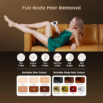 Laser Hair Removal Device, HR/SC/RA, IPL Hair Removal Device, 9 Energy Levels, 999,900 Flashes Perfect for Face/Back/Bikini/Body