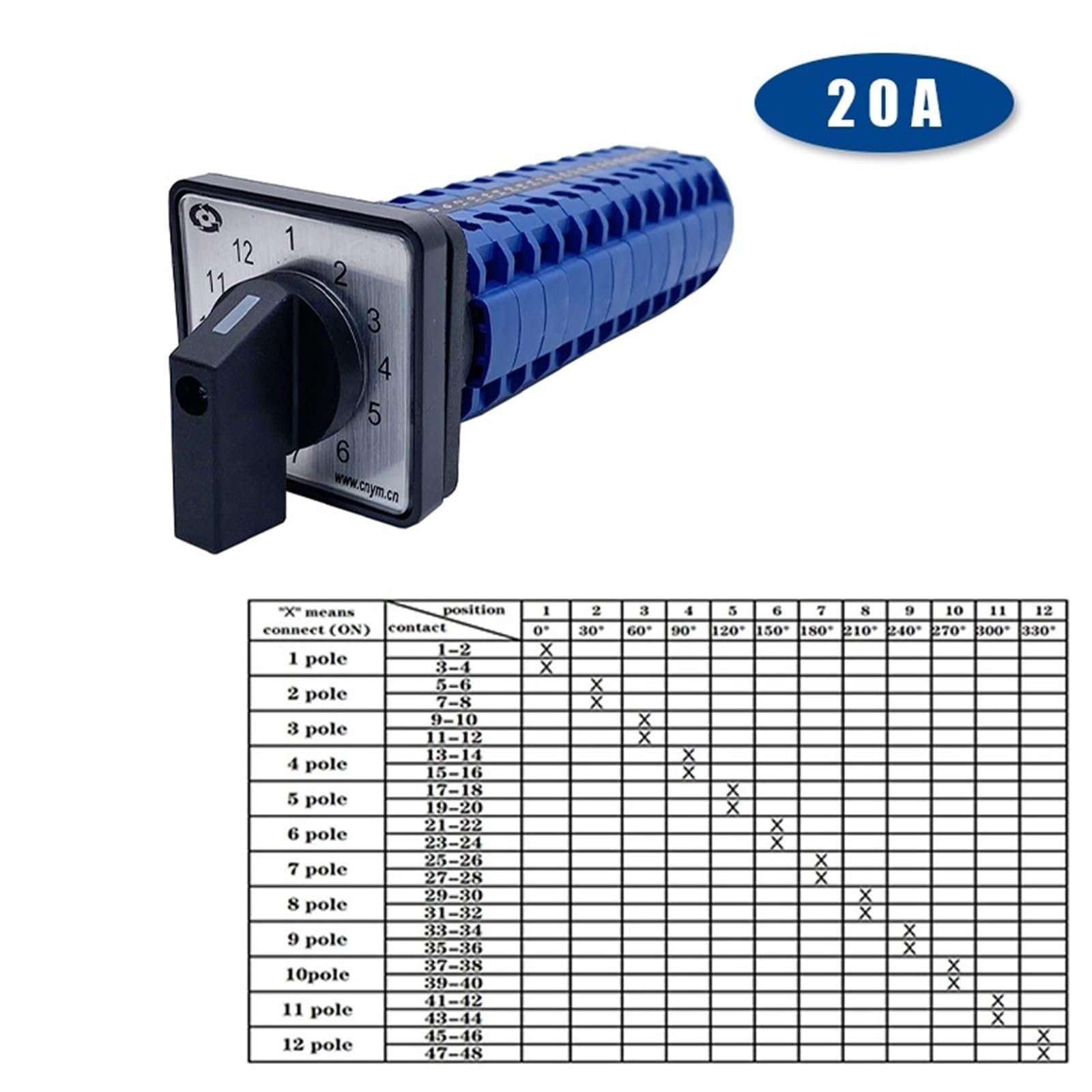 Interruptor de leva LW26-20/12, interruptor giratorio Universal de 1-12 posiciones, 12 engranajes, 12 líneas, doce polos, fuente de alimentación Dual, Control de señal del Motor