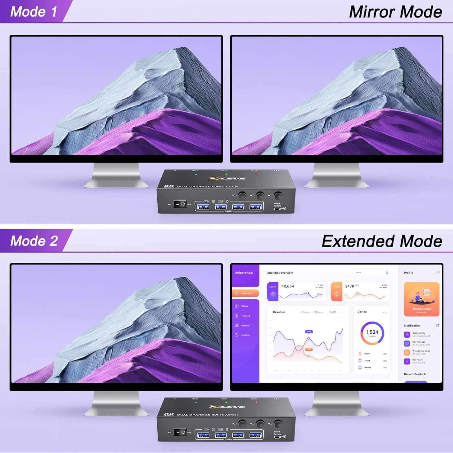 Displayport Dual Monitor KVM Switch 2 Monitors 3 Computers 8K@60Hz 4K@144Hz,MLEEDA 2 Monitors KVM Switch with 4 USB 3.0 Ports for Keyboard Mouse Printer,Wired Remote and 12V Power Adapter Included