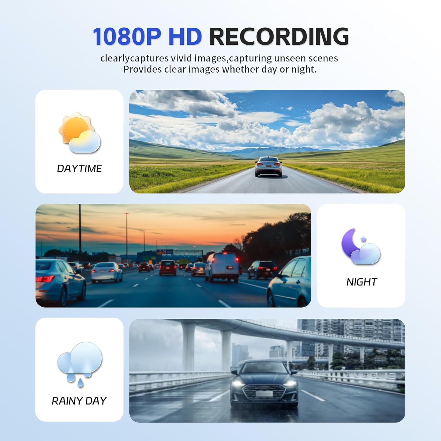 Dual Dash Cam, 1080P Front + 720P Rear, Wi-Fi App Control, Loop Recording, G-Sensor, No SD Card Included