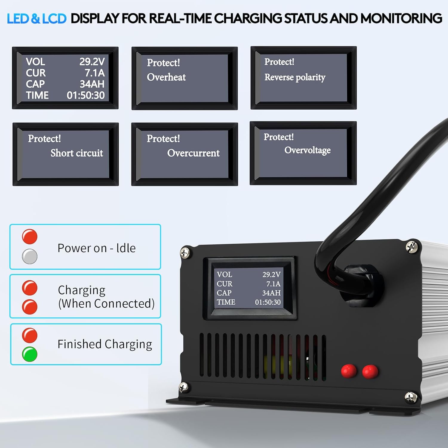 29.2V 20A LiFePO4 Battery Charger 24V 20A with LCD Display for 25.6V LiFePO4 Battery, Lithium 24V Charger Anderson Connectors for Solar, RV, Marine,Home