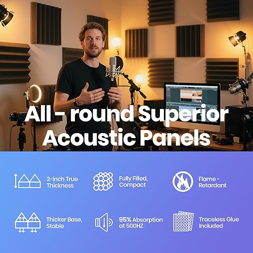 Miniatura 6 de Focusound Paquete de 16 paneles de espuma acústica para decoración artística creativa de 2 x 12 x 12 pulgadas, paneles de espuma a prueba de sonido,