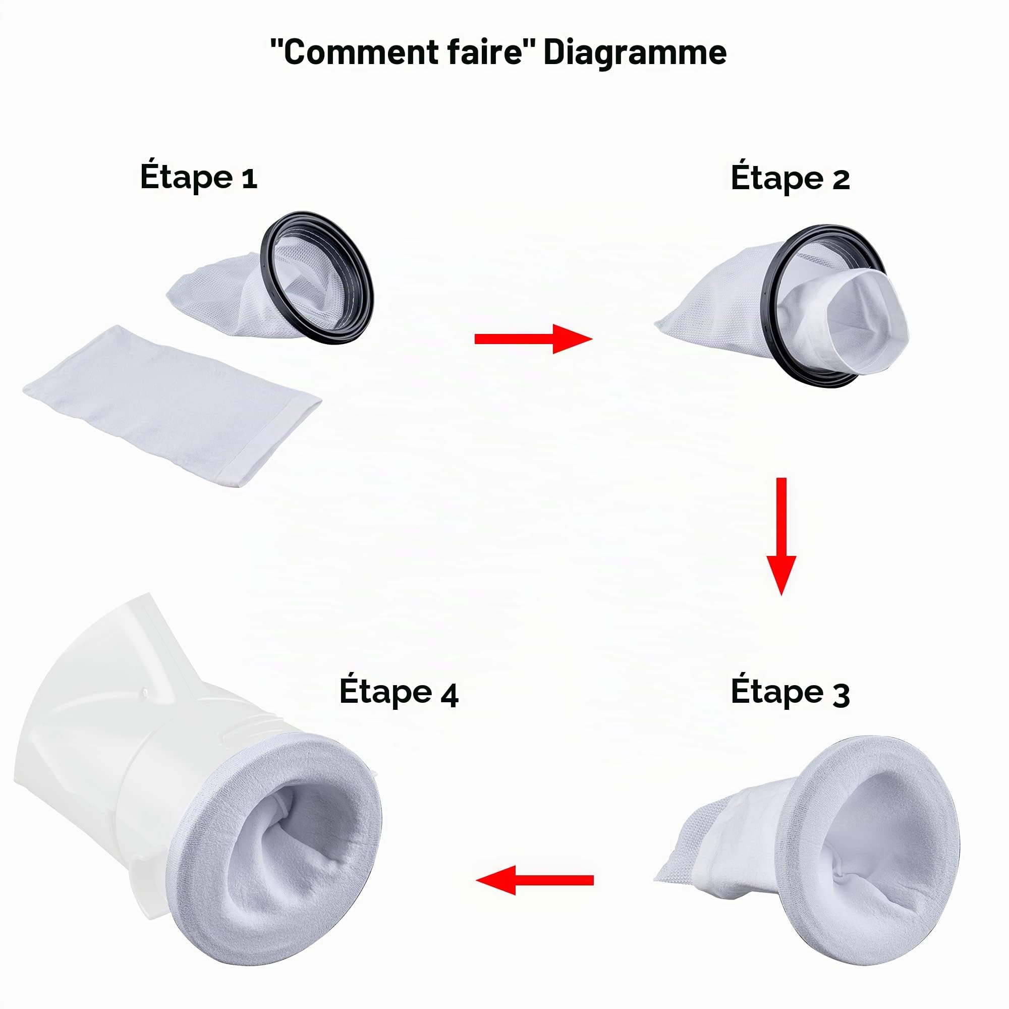 Biseau rtech feinst Filtre pour Piscine Blaster modèles, Lot de 5