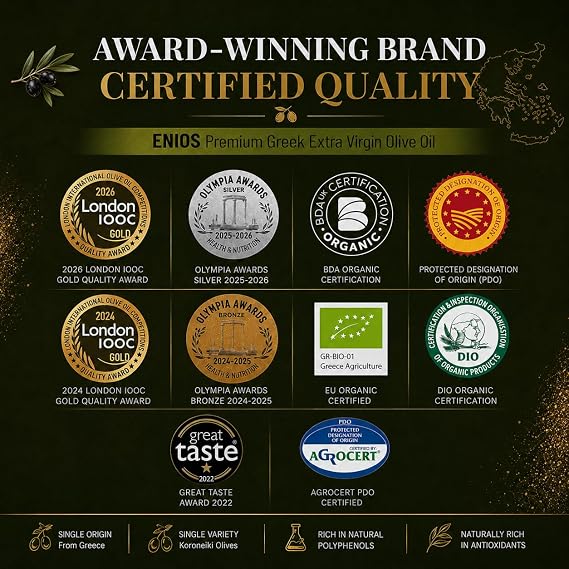 Greek Extra Virgin Olive Oil 1L - Premium Koroneiki EVOO, Cold Pressed, Low Acidity 0.27%, Rich in Polyphenols, Single Origin, Harvest 2025/26, BBD Feb-2028